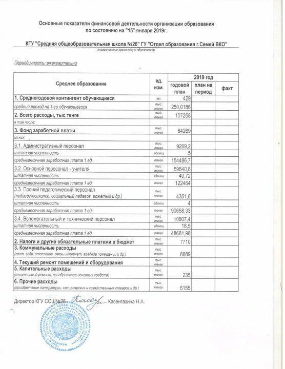 Инфографика