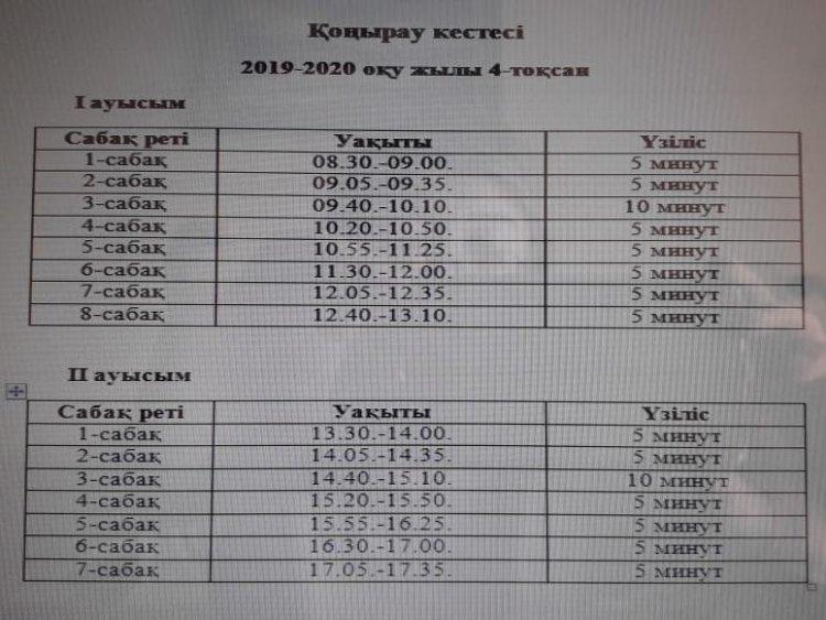 Қоңырау кестесі 2019-2020 оқу жылы 4 тоқсан