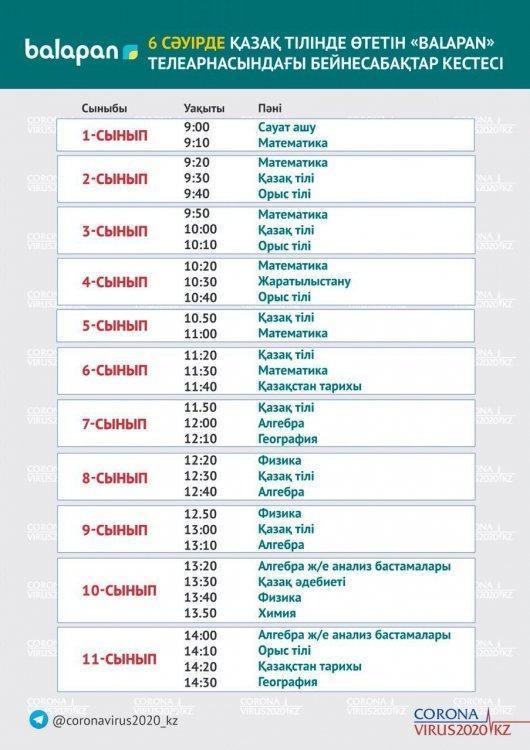 "Балапан"  телеарнасындағы сабақтар кестесі