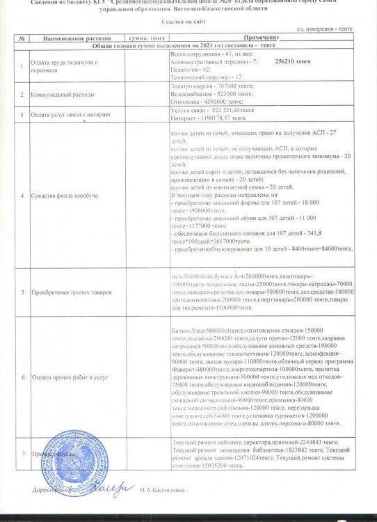 Сведения по бюджету КГУ "СОШ №26"