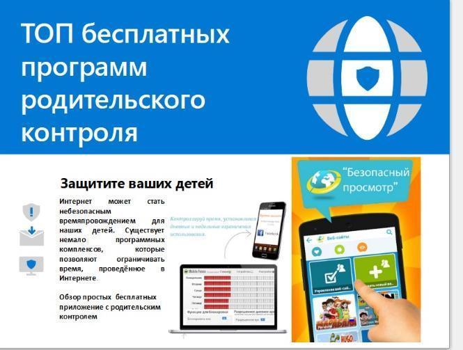 ТОП бесплатных программ родительского контроля
