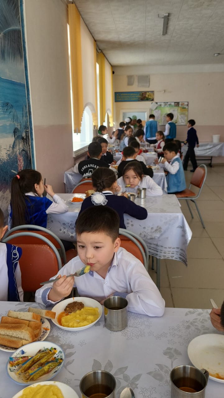 2-ші ауысым жұма күнгі 2-ші кезектегі ыстық тамақтану мәзірі